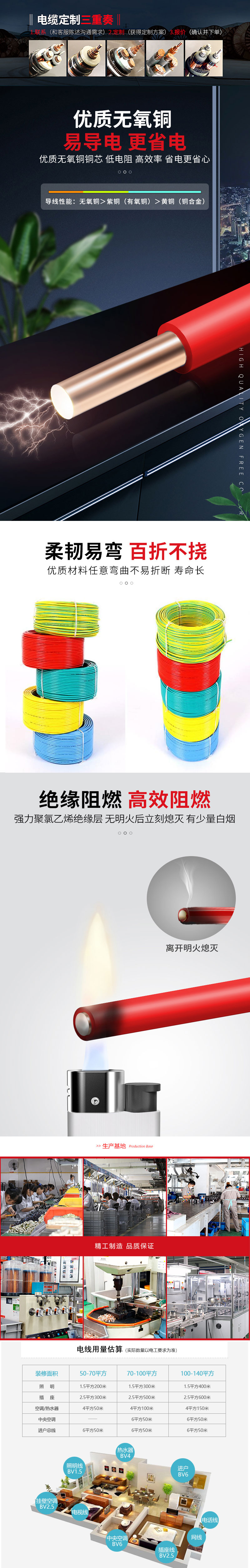 簡介
